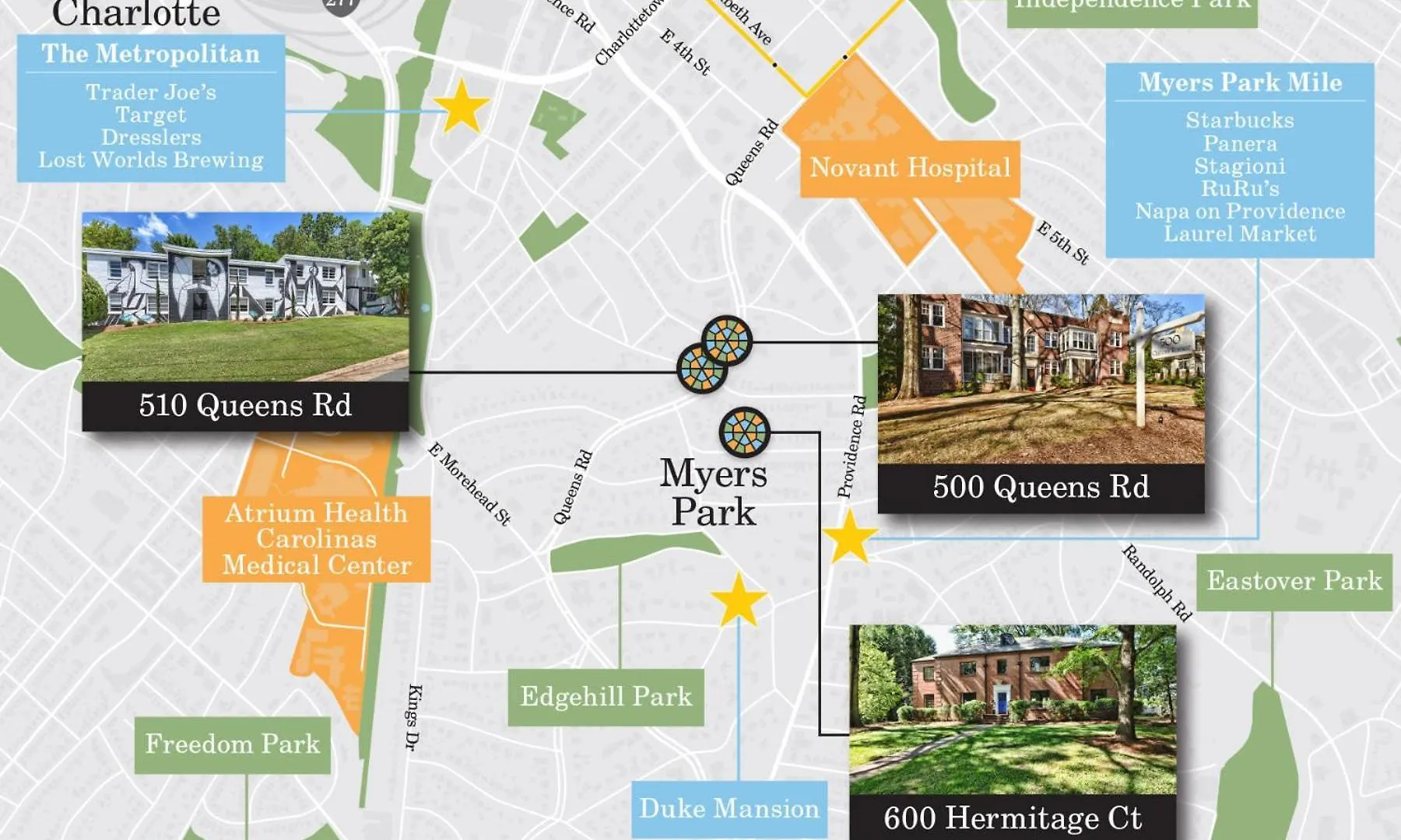 Σπίτι διακοπών Comfortable And Stylish Condo Near Myers Park Σάρλοτ